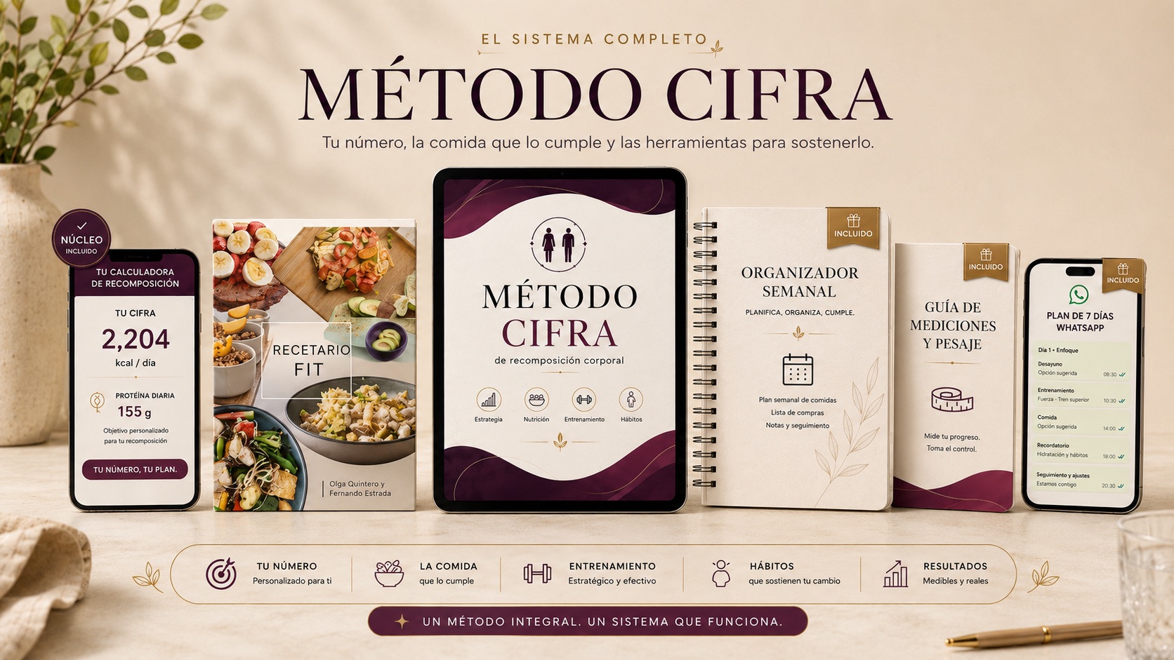 El Método CIFRA: calculadora, recetario y bonos